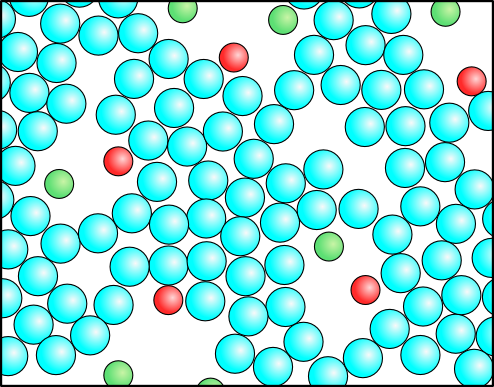Teilchenmodell Schaum.png