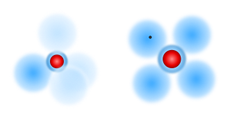 Vergleich verschiedener Darstellungen bei Li Atom (png).png