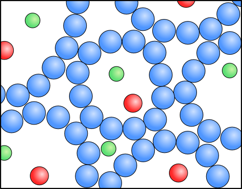 Teilchenmodell Seifenblasen.png