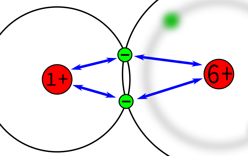 Detail Anziehung Elektron bei Atombindung bei Methan.png
